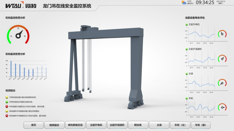 在線故障診斷系統(tǒng)（電機(jī)、減速機(jī)、行走輪故障診斷）