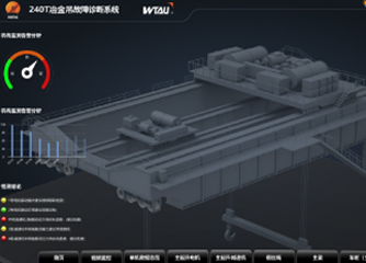 冶金鑄造起重機(jī)在線故障診斷系統(tǒng)(電機(jī)、減速機(jī)、行車輪故障診斷)